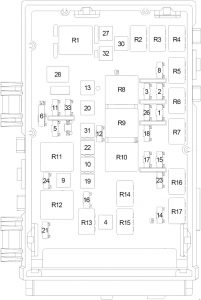 Chrysler Voyager - fuse box diagram