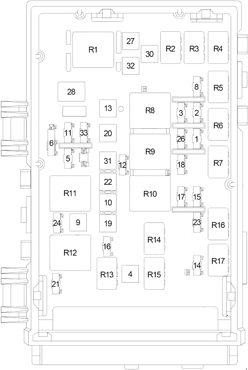 chrysler grand voyager 2005 fuse box location