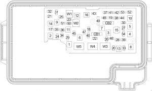 Dodge 2500 - fuse box diagram