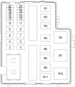 Dodge Neon - fuse box diagram - engine compartment