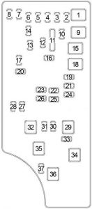 Dodge Caliber - fuse box diagram