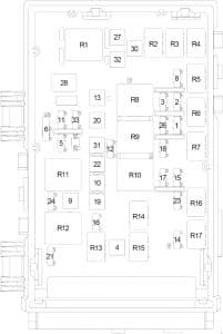 Dodge Caravan - fuse box diagram