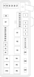 Dodge Charger - fuse box diagram - luggage compartment