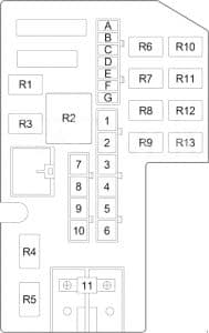 Dodge Dakota - fuse box diagram - engine compartment