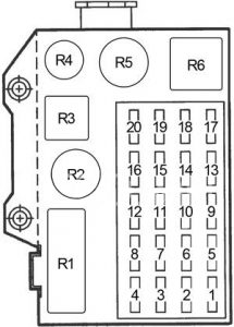 Dodge Dakota (1991 - 1996) - fuse box diagram - Auto Genius