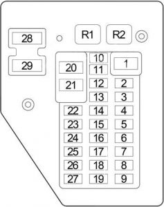 Dodge Dakota - fuse box diagram - passenger compartment