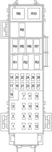 Dodge Durango - fuse box diagram - engine compartment