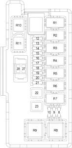 Dodge Durango - fuse box diagram - integrated power module