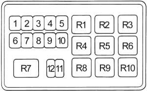 Dodge Monaco - fuse box diagram - engine compartment