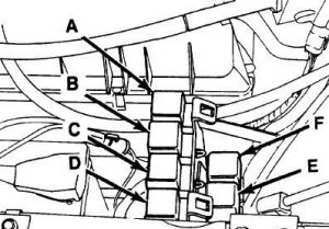 Dodge Monaco - fuse box diagram - engine relay box