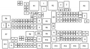 Dodge Ram 1500 - fuse box diagram - engine compartment