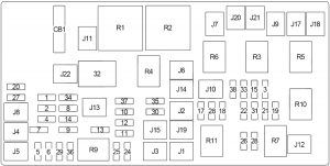 Dodge Ram 2500 - fuse box diagram