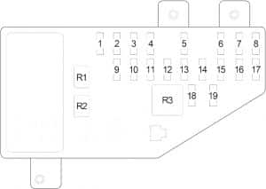 Dodge Stratus - fuse box diagram - passenger compartment