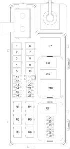 Dodge Viper - fuse box diagram