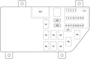 Dodge Interpid - fuse box diagram - passenger compartmernt