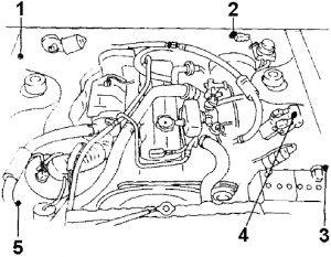 Chrysler Conquest - 1983 - 1989 - fuse box diagram - relay location 2