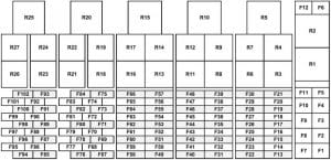 Ford F-Max - fuse box diagram