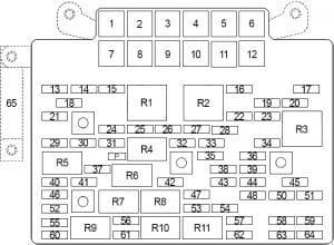 Hummer H2 - fuse box diagram - fuse box diagram - engine compartment