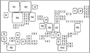 Hummer H2 - fuse box diagram - fuse box diagram - engine compartment