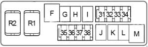 Infiniti EX35 - fuse box diagram - engine compartment box 2