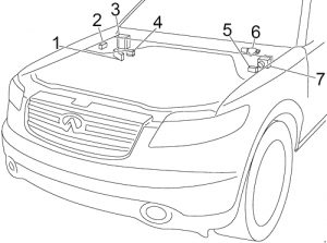 Infiniti FX35 - fuse box diagram - engine compartment