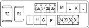 Infiniti FX35 - fuse box diagram - engine compartment fuse box no. 2