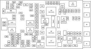 Jeep Cherokee - fuse box diagram - engine compartment