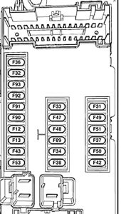 Jeep Cherokee - fuse box diagram - interior