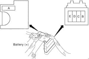 Infiniti FX45 - fuse box diagram - fusible link block