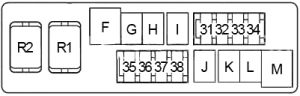 Infiniti G25 - fuse box diagram - engine compartment fuse box no. 2 (type 1)