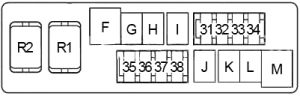 Infiniti G35 - fuse box diagram - engine compartment fuse box no. 2 (type 1)