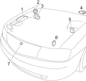 Infiniti M45 - fuse box diagram - engine compartment