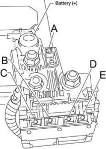 Infiniti QX 56 - fuse box diagram - fusible link block