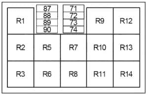 Infiniti  QX56 - fuse box diagram - engine compartment relay box no. 1