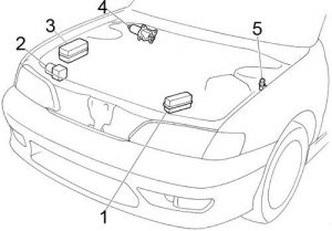 Infiniti G20 - fuse box diagram - engine compartment