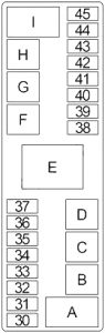 Infiniti G20 - fuse box diagram - engine compartment fuse box