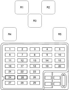 Infiniti G20 - fuse box diagram - passenger compartment fuse box