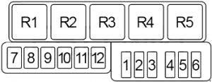 Infiniti M30 - fuse box diagram - engine compartment fuse box