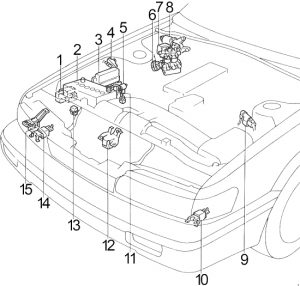 Infiniti M30 - fuse box diagram - engine compartment fuse box