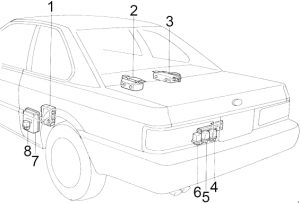 Infiniti M30 - fuse box diagram - passenger compartment