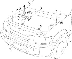 Infiniti QX4 - fuse box diagram - engine compartment