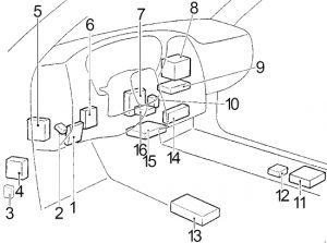 Infiniti QX4 - fuse box diagram - passenger compartment