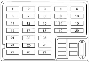 Infiniti QX4 - fuse box diagram - passenger compartment fuse box