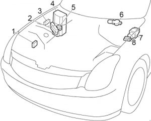 Infiniti G35 - fuse box diagram - engine compartment