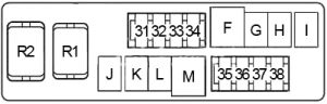 Infiniti G35 - fuse box diagram - engine compartment fuse box no. 1