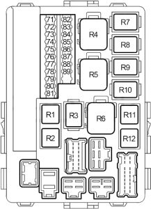 Infiniti G35 - fuse box diagram - engine compartment fuse box no. 2