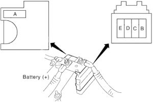 Infiniti G35 - fuse box diagram - fusible link block