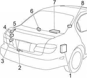 Infiniti I30 - fuse box diagram