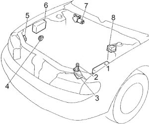 Infiniti I30 - fuse box diagram - engine compartment