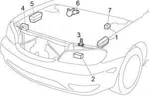 Infiniti I30 - fuse box diagram - engine compartment